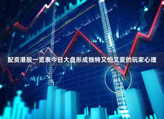 配资港股一览表今日大盘形成独特又怕又爱的玩家心理