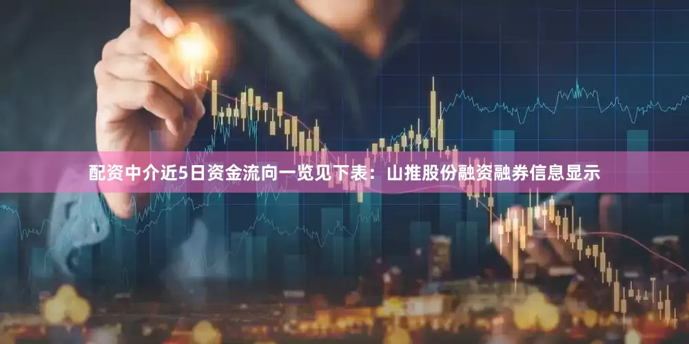 配资中介近5日资金流向一览见下表：山推股份融资融券信息显示